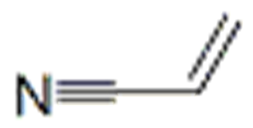 Acrylonitrile CAS 107-13-1
