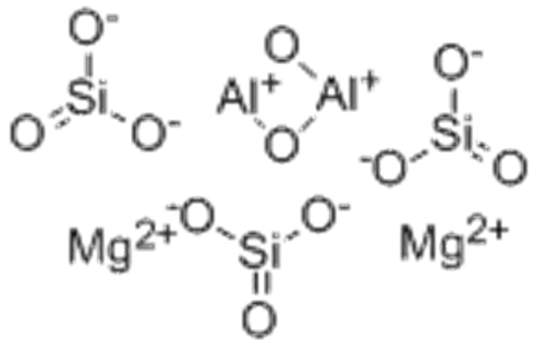 Aluminum magnesium oxide silicate  CAS 12408-47-8